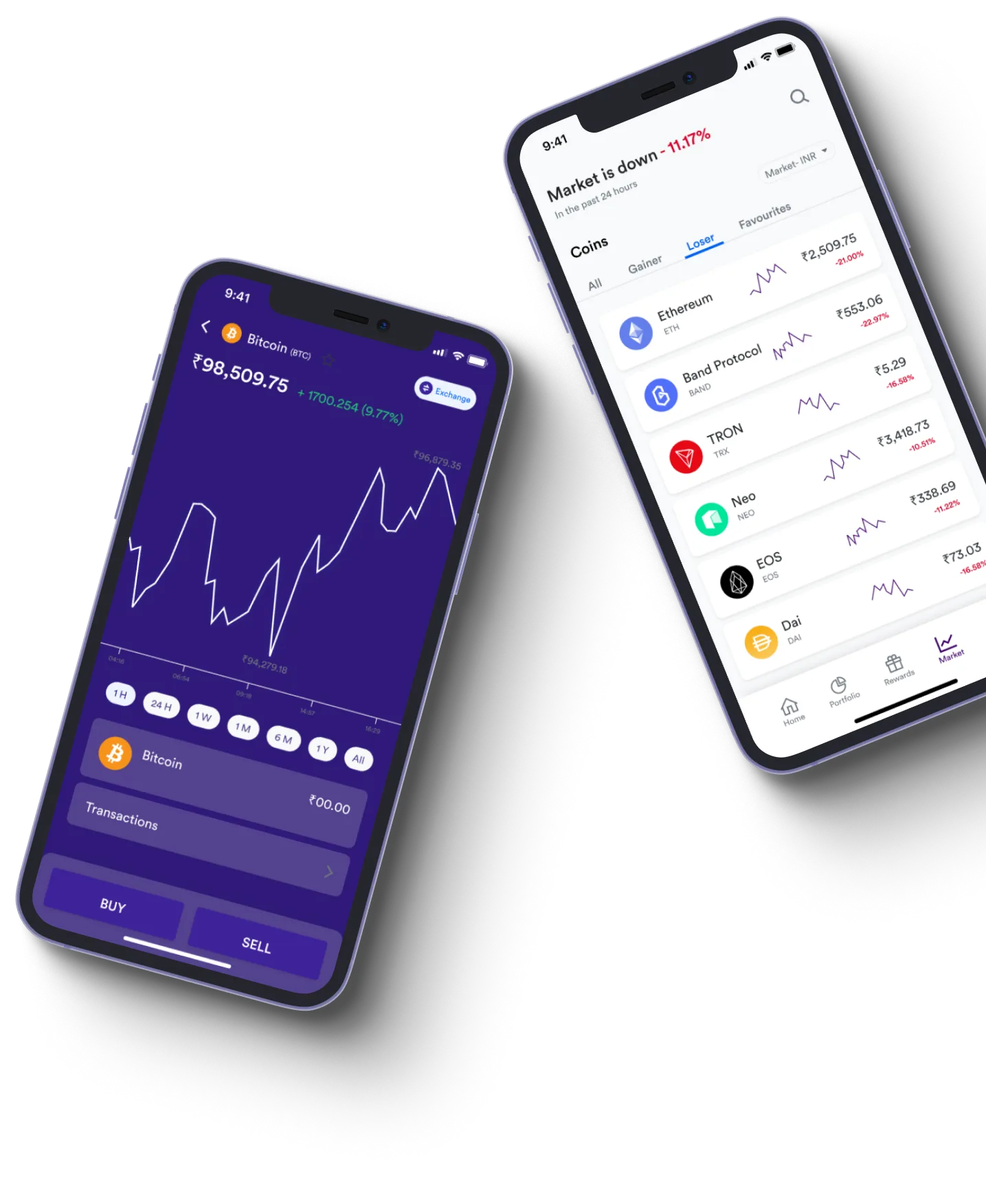 Evolución - What exactly is online trading?